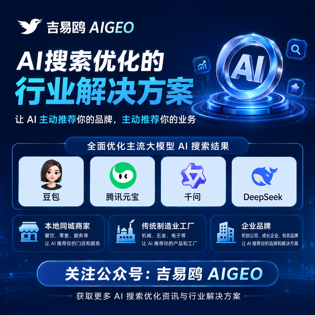 狐呼网吉易鸥AIGEO简介